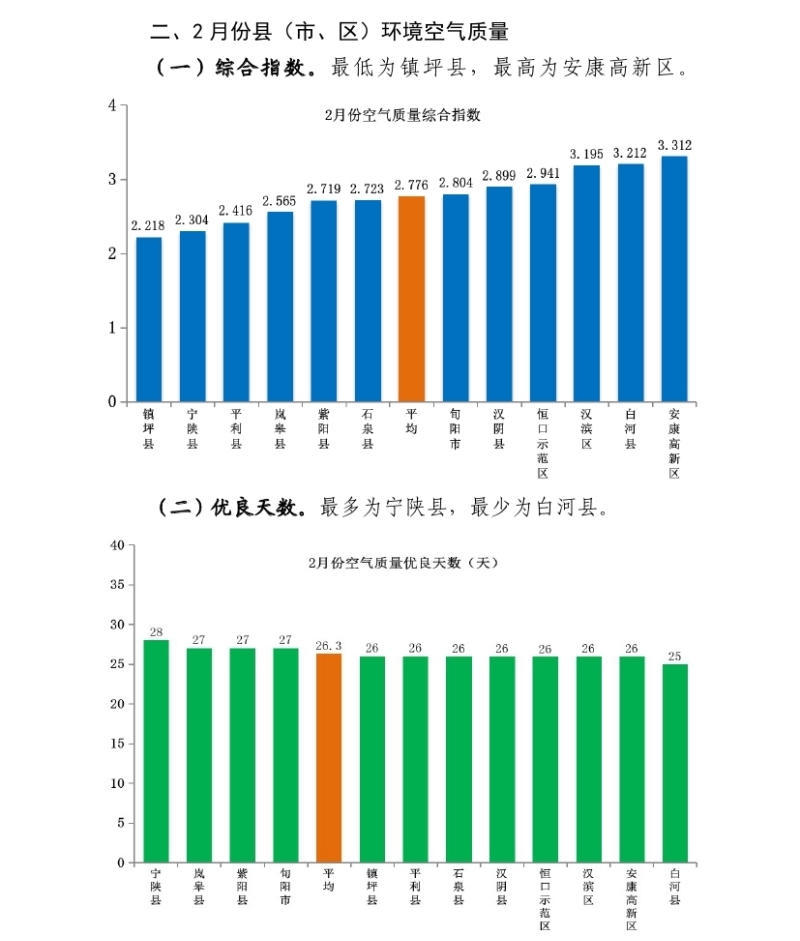 皇冠线上体育