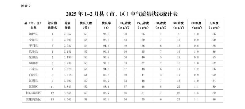 皇冠线上体育