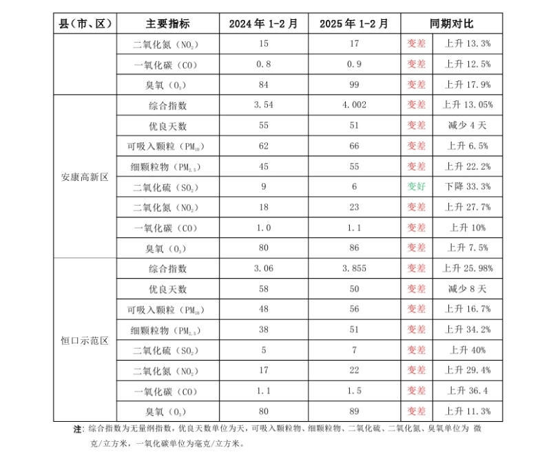 皇冠线上体育