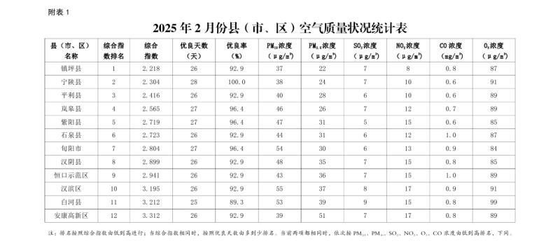 皇冠线上体育