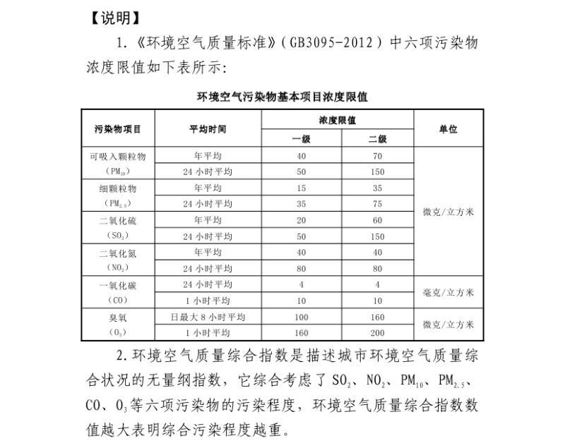 皇冠线上体育
