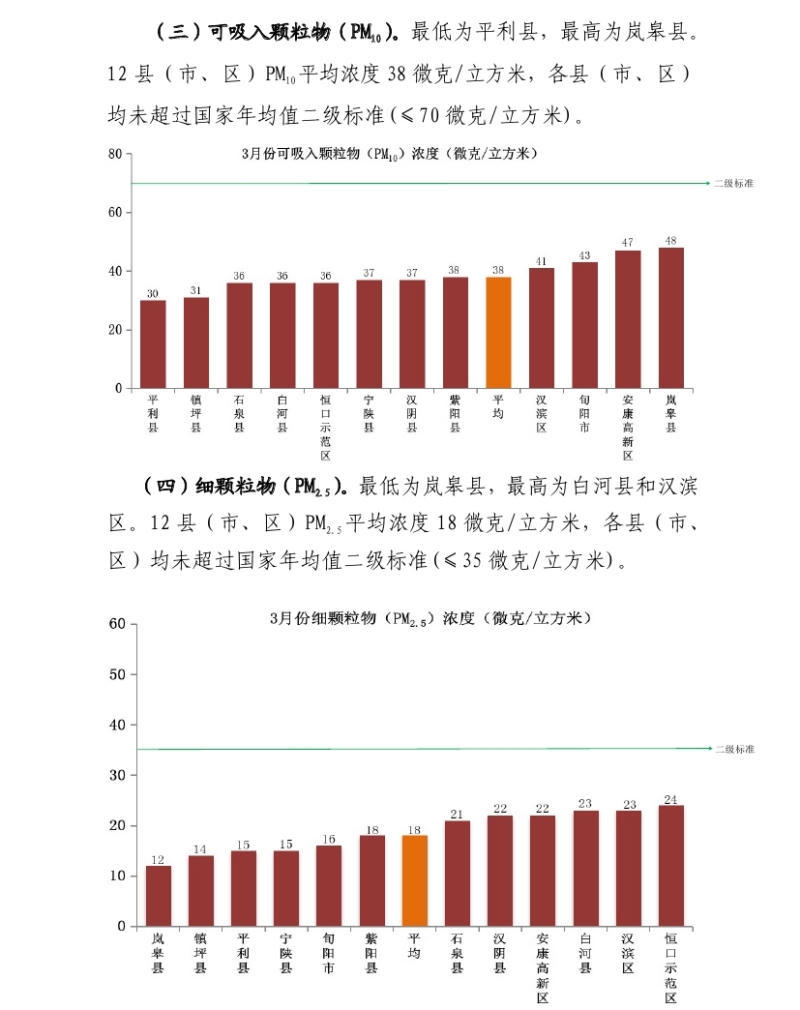 皇冠线上体育