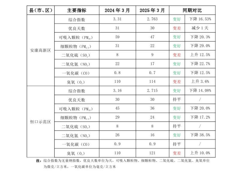 皇冠线上体育
