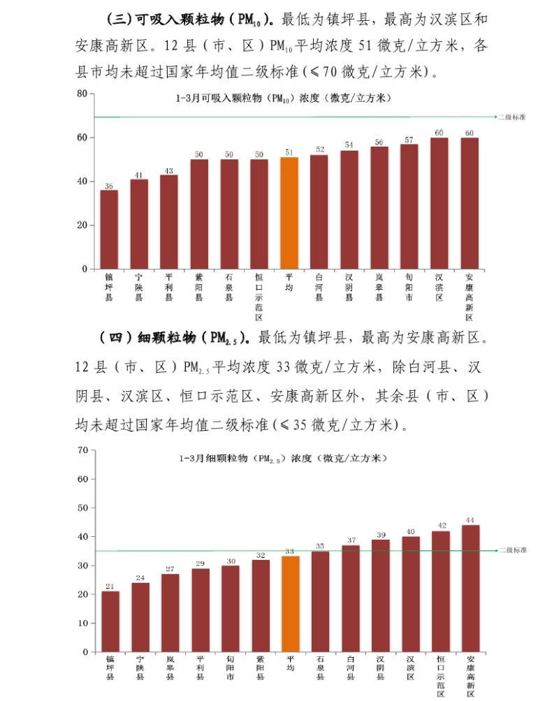 皇冠线上体育