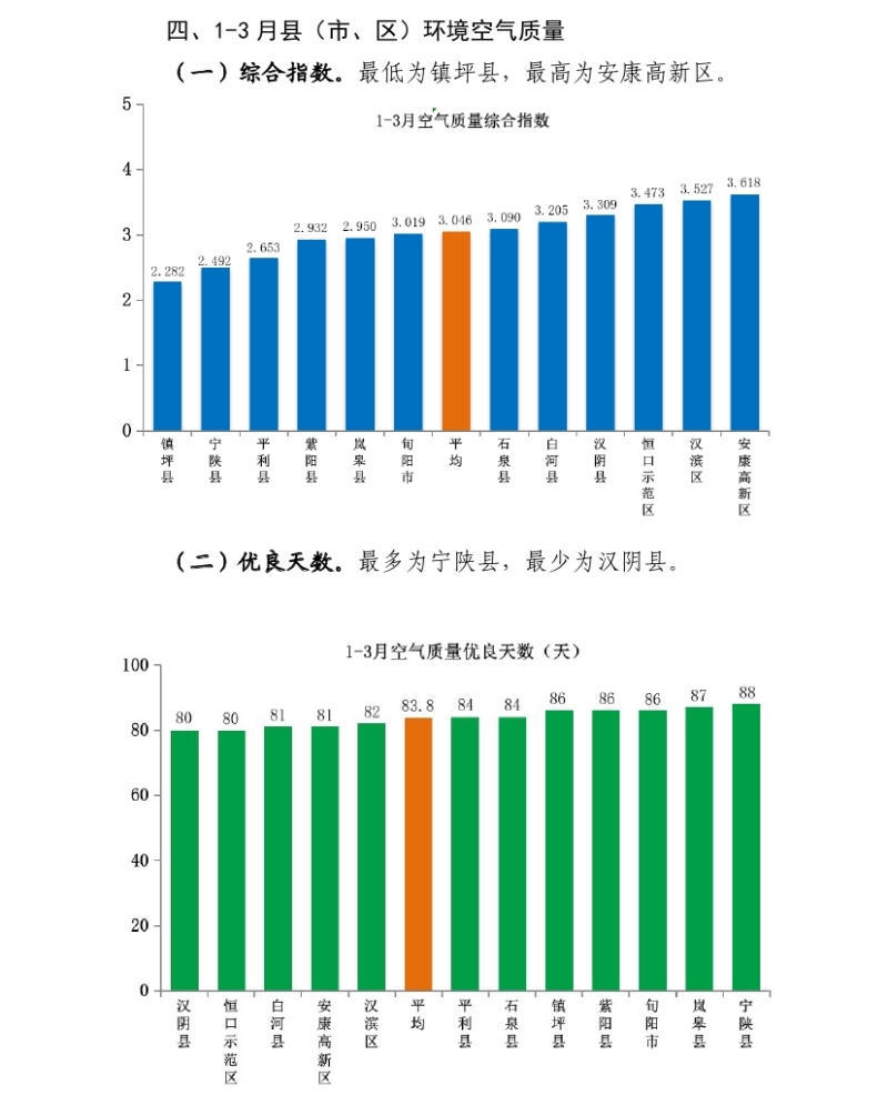 皇冠线上体育