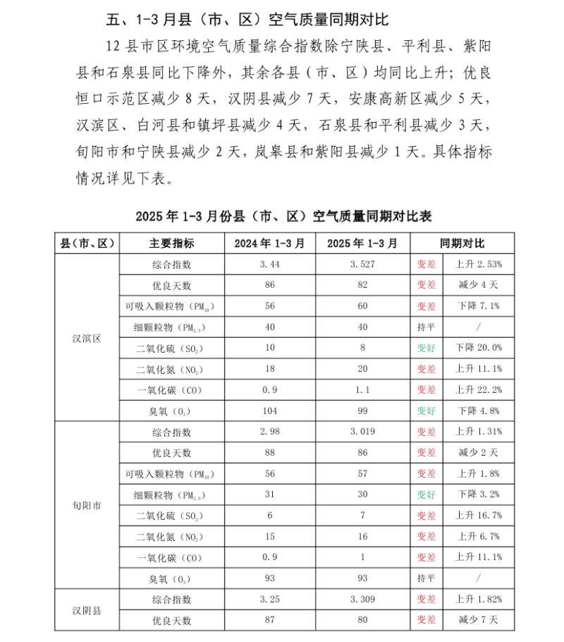 皇冠线上体育