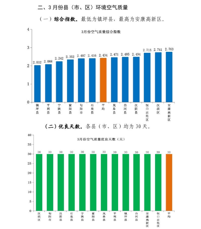 皇冠线上体育