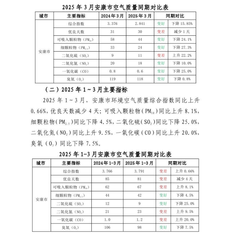 皇冠线上体育