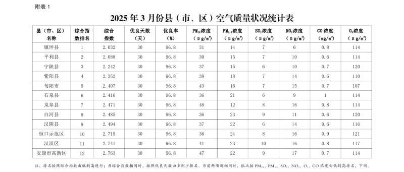 皇冠线上体育