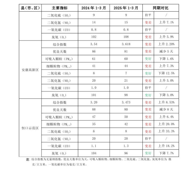 皇冠线上体育