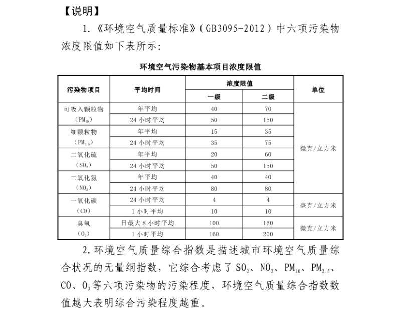 皇冠线上体育