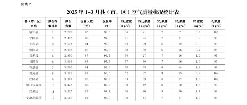 皇冠线上体育