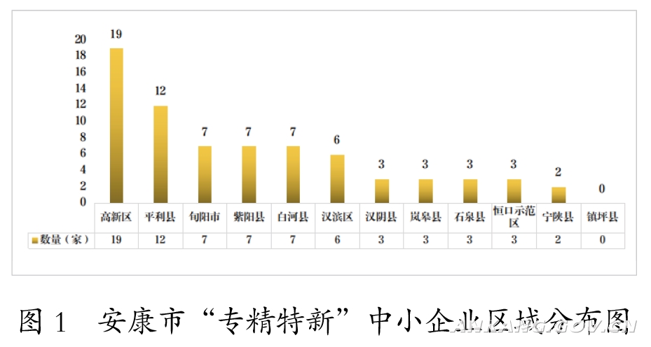 皇冠线上体育