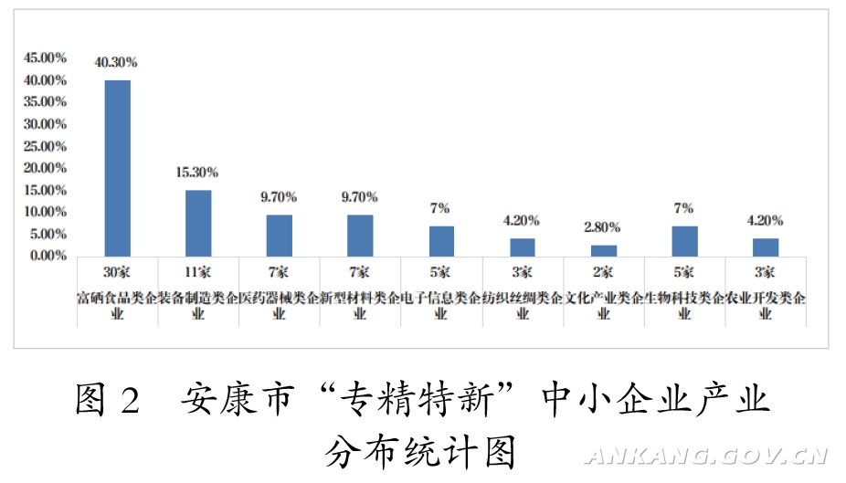 皇冠线上体育