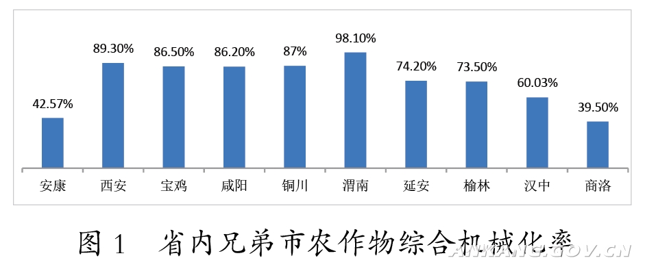 皇冠线上体育