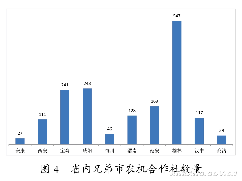 皇冠线上体育