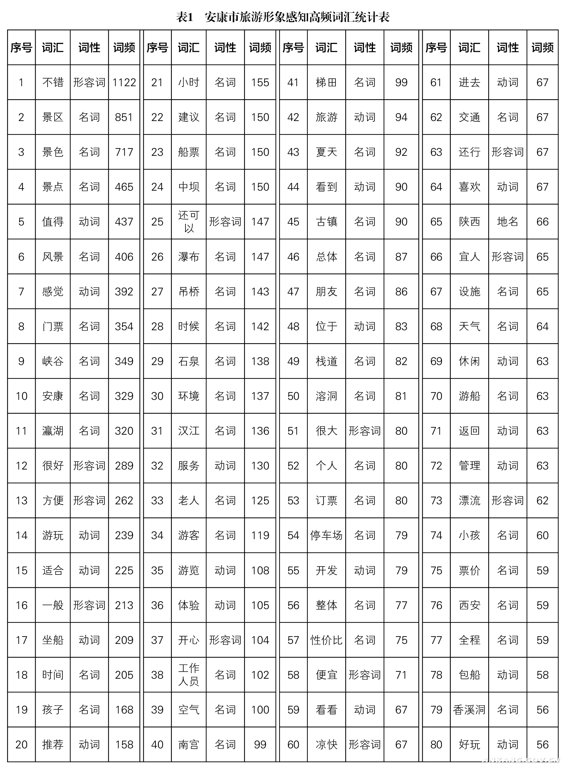 皇冠线上体育
