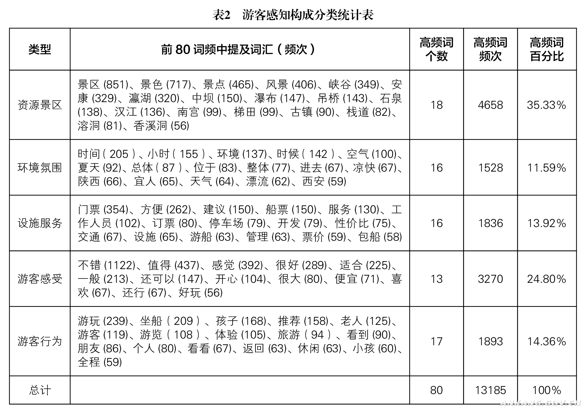 皇冠线上体育