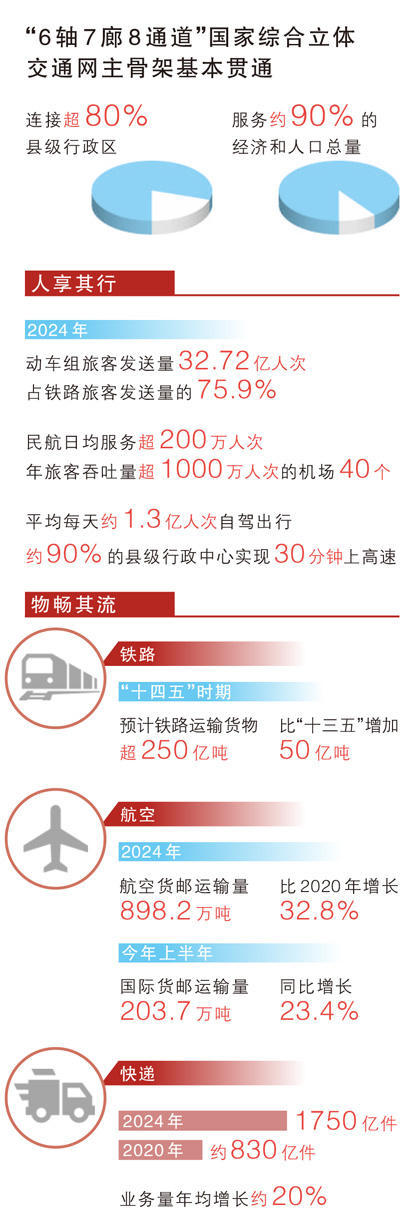 皇冠线上体育