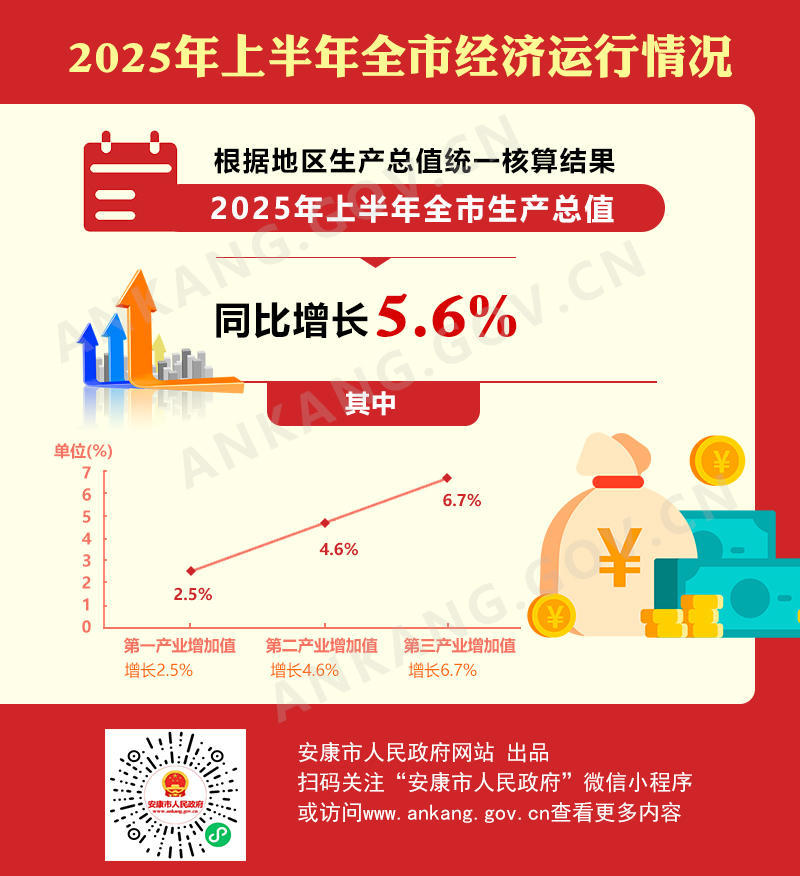 皇冠线上体育