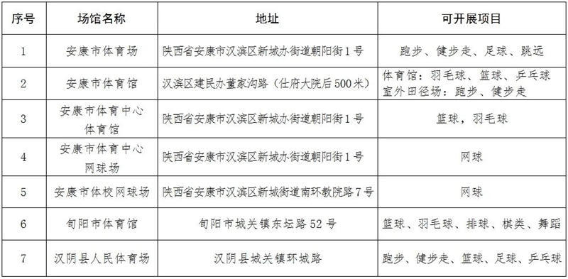 皇冠线上体育
