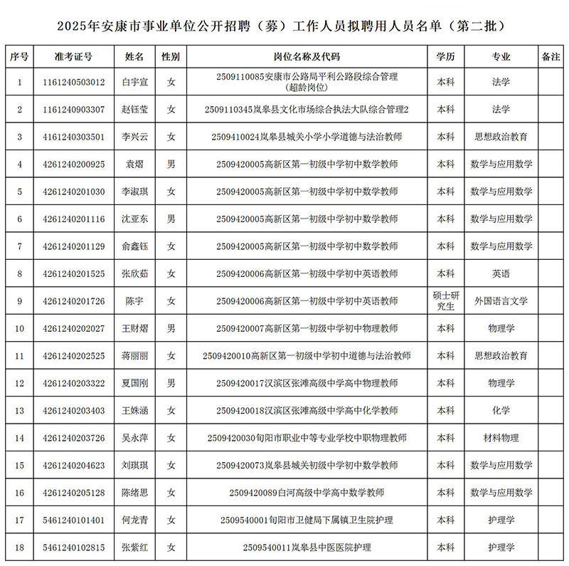 皇冠线上体育