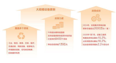 皇冠线上体育
