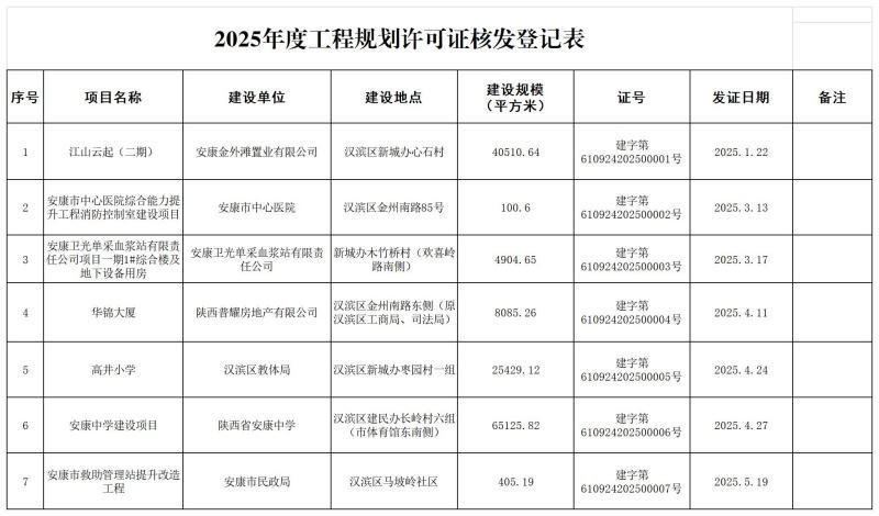 皇冠线上体育