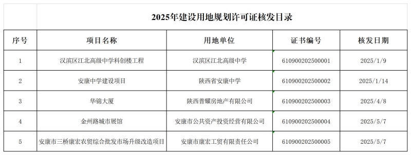 皇冠线上体育