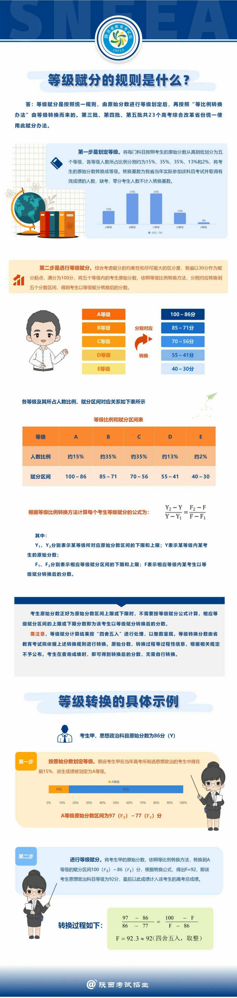 皇冠线上体育