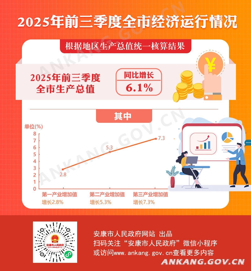 皇冠线上体育