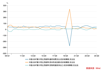 皇冠线上体育