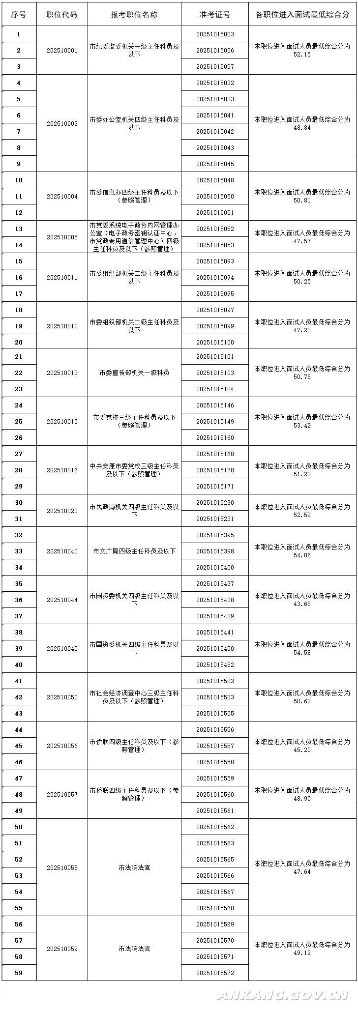 皇冠线上体育
