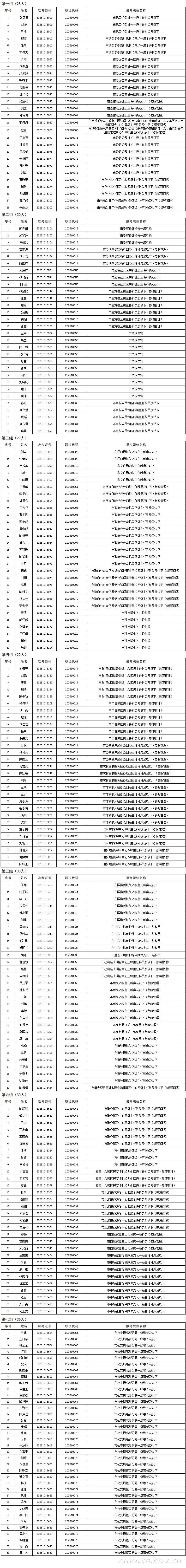 皇冠线上体育