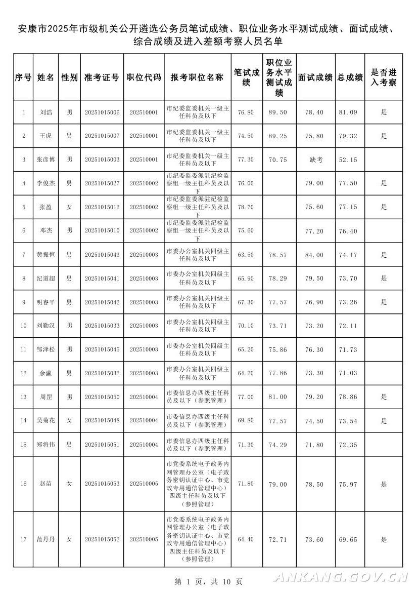 皇冠线上体育