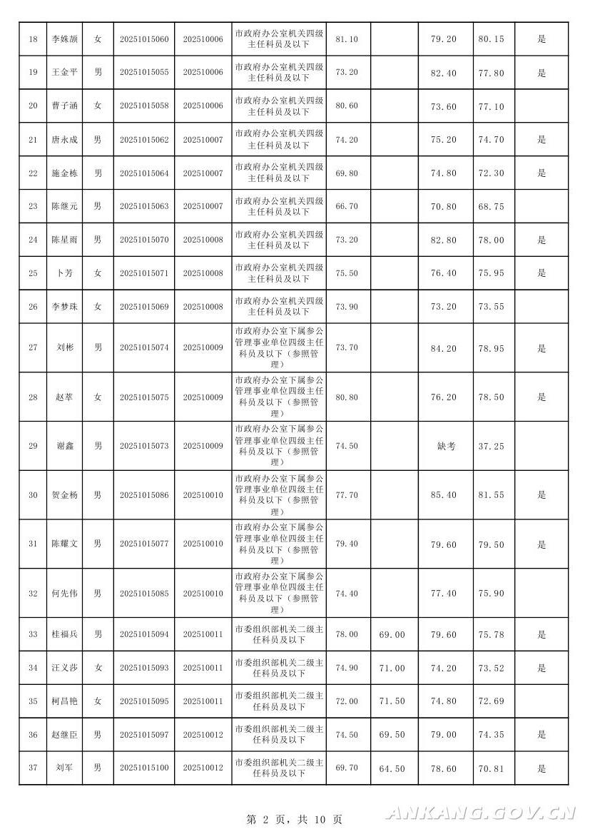 皇冠线上体育