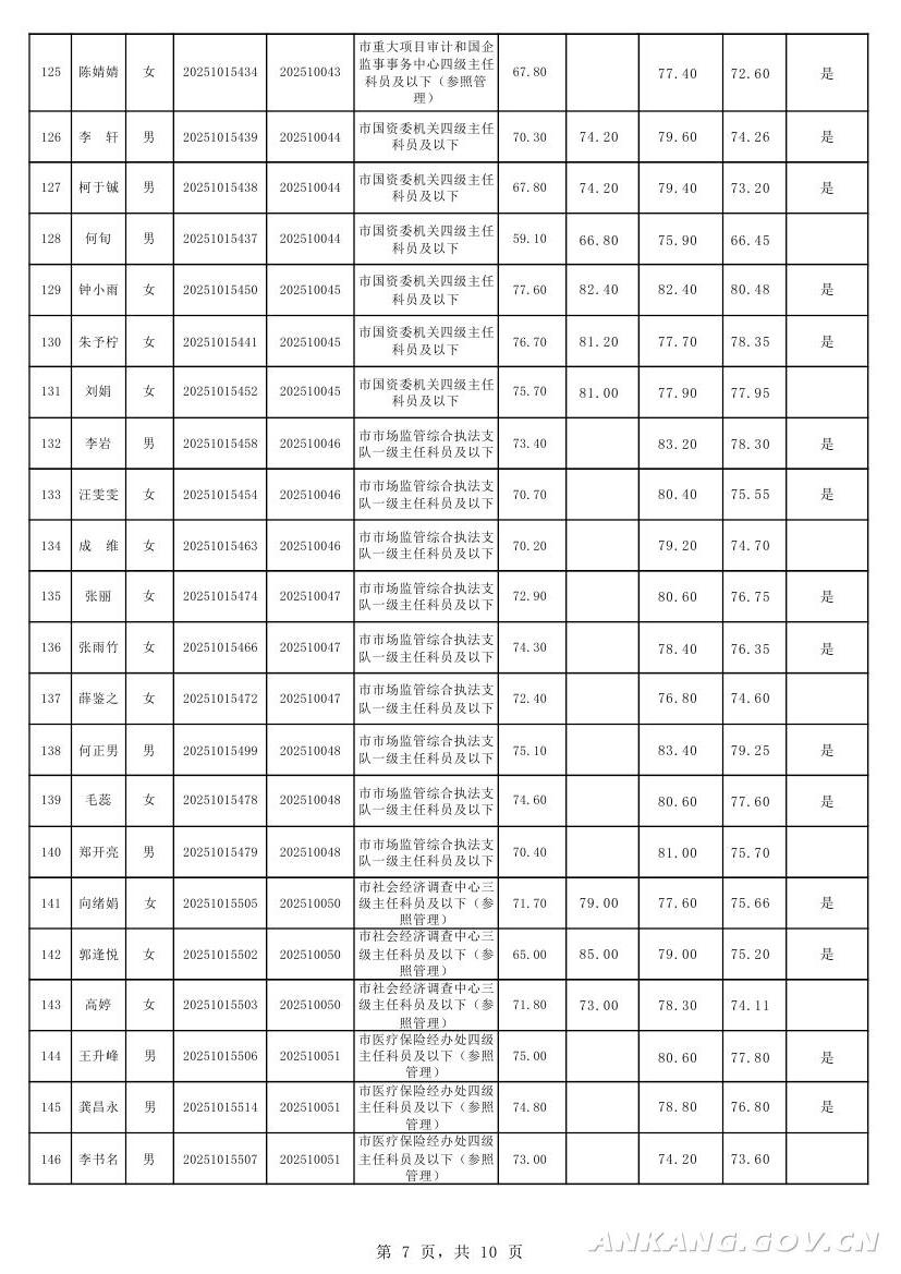 皇冠线上体育