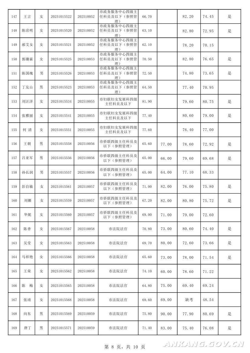 皇冠线上体育