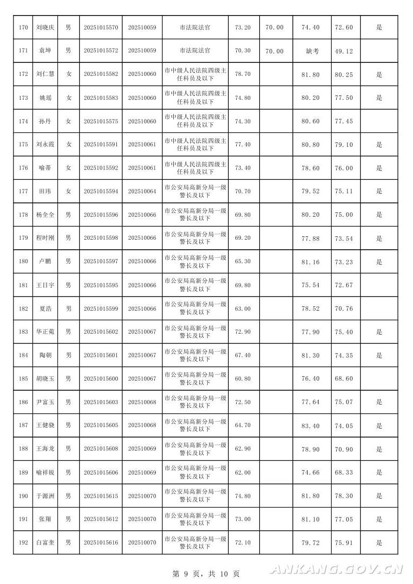 皇冠线上体育