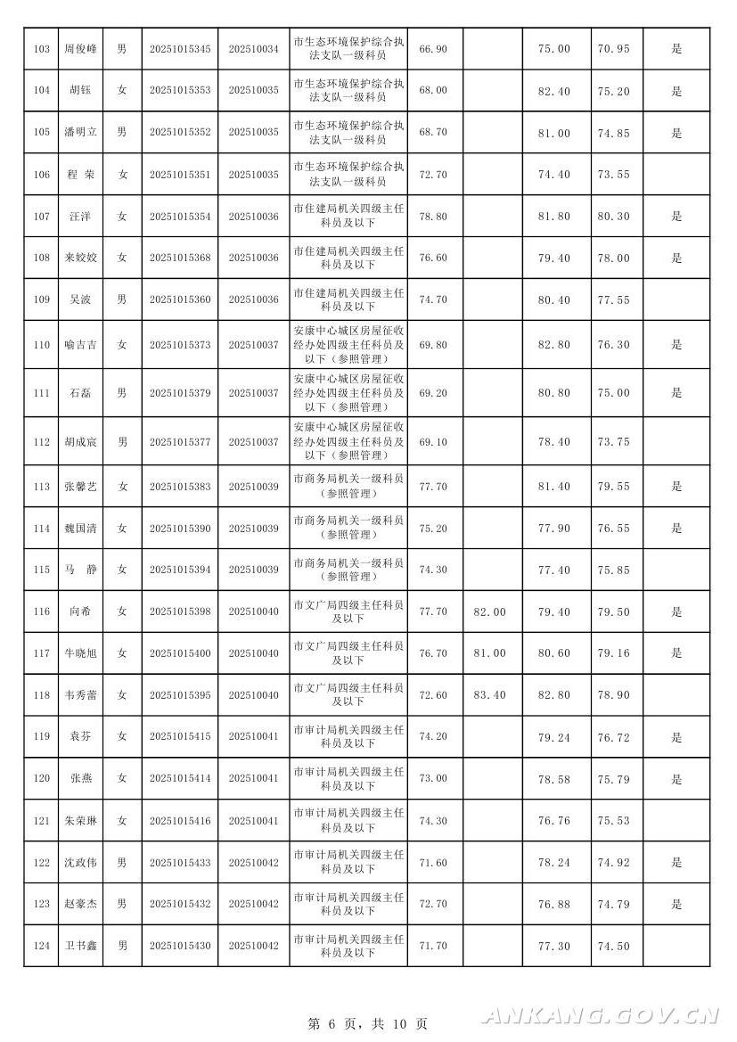 皇冠线上体育