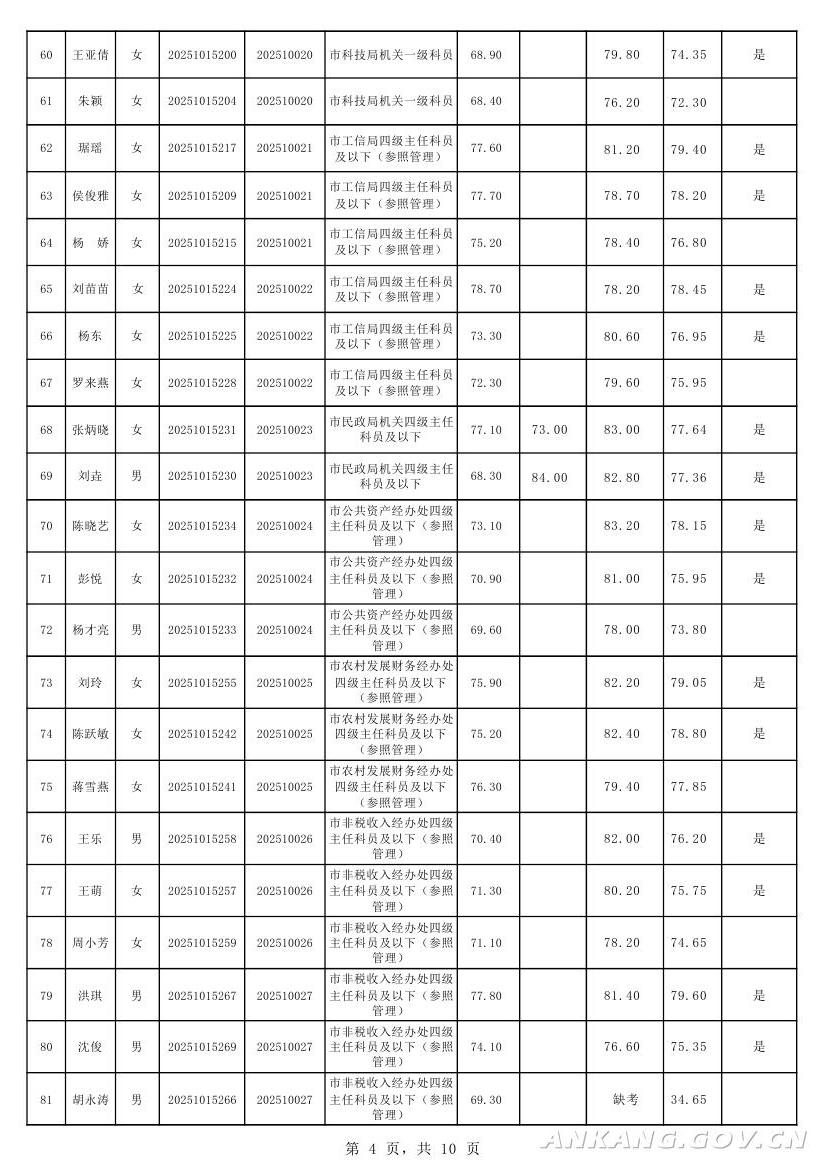 皇冠线上体育