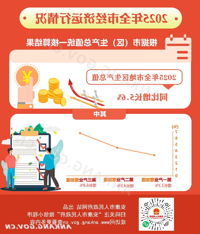 皇冠线上体育