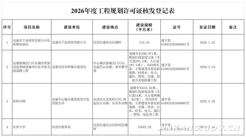 皇冠线上体育