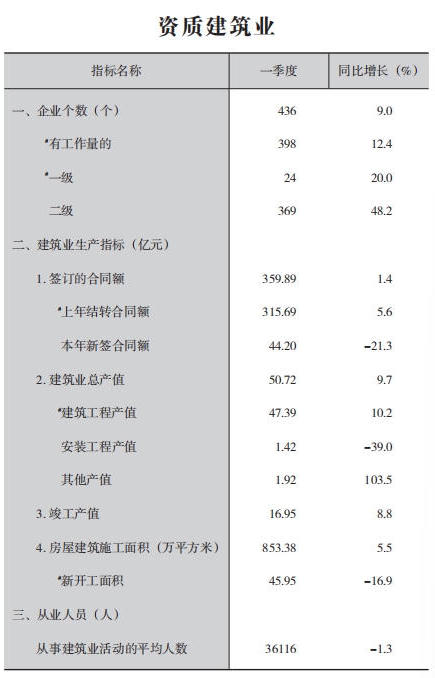 皇冠线上体育