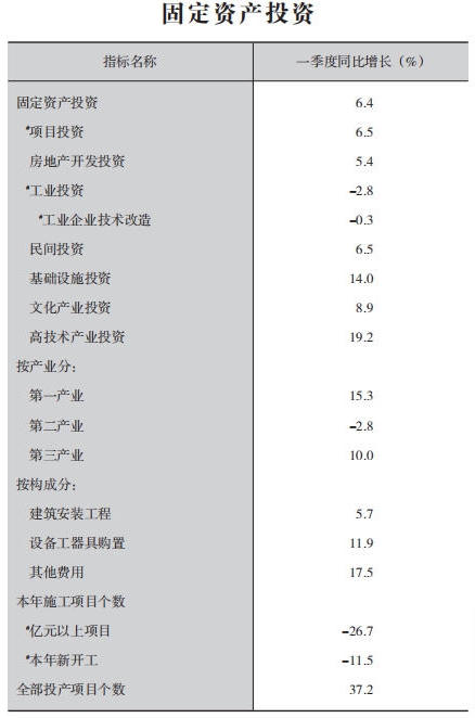 皇冠线上体育