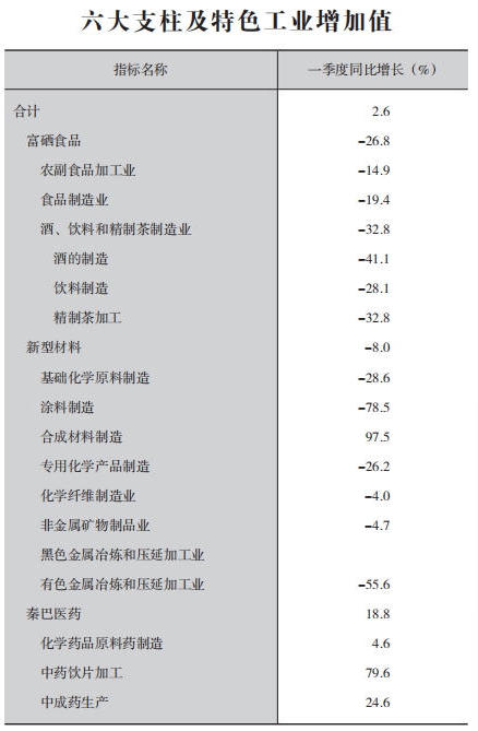 皇冠线上体育