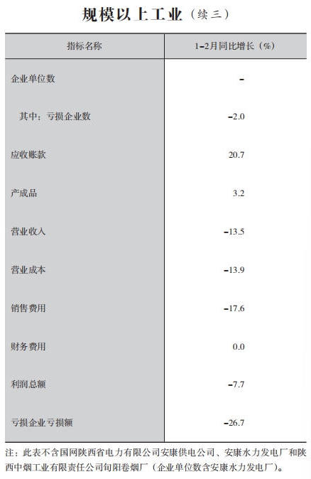 皇冠线上体育