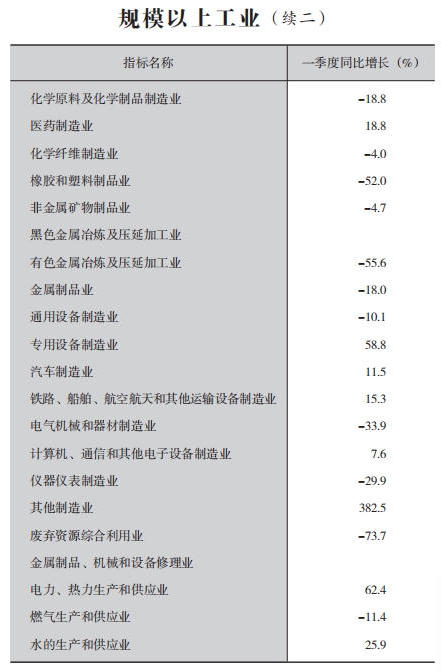 皇冠线上体育