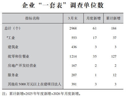 皇冠线上体育