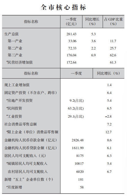 皇冠线上体育